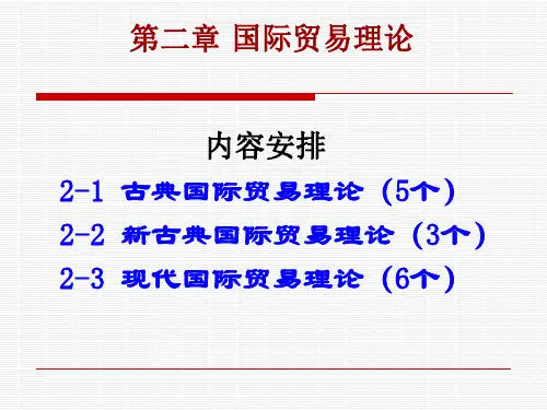 第二章_国际贸易理论