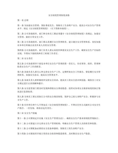 安全制度管理制度表格