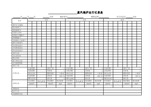 蒸汽锅炉运行记录表