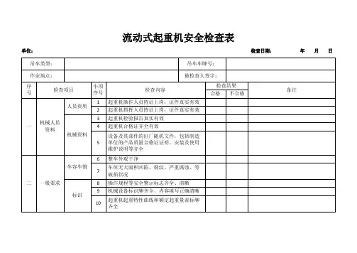 流动式起重机安全检查表