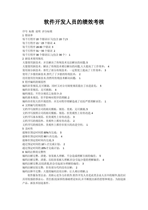 软件开发人员的绩效考核标准