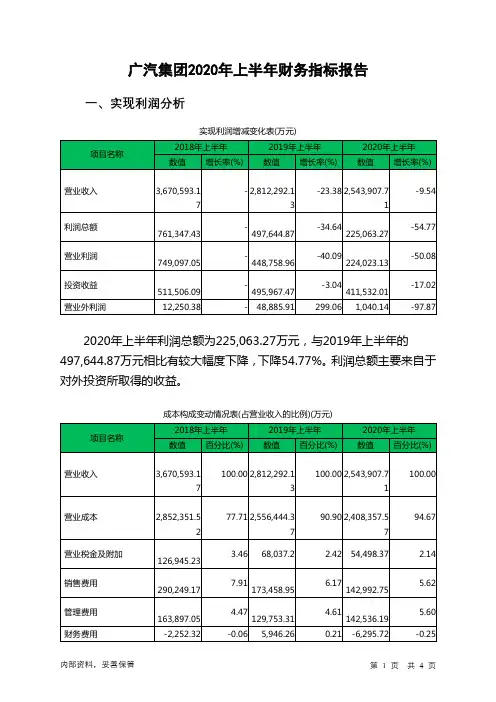 广汽集团2020年上半年财务指标报告