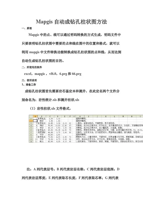 Mapgis 自动成钻孔柱状图方法
