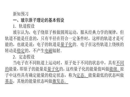 波尔的原子模型课件