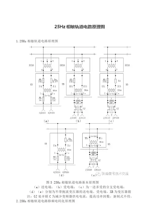 25Hz相敏轨道电路原理图