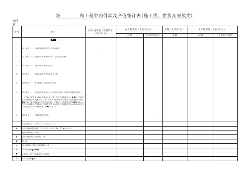 工程中期付款及产值统计表