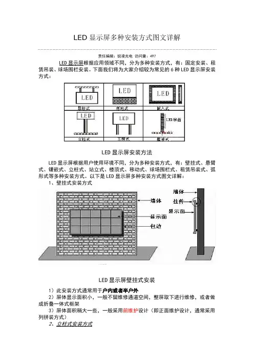 LED显示屏多种安装方式图文详解