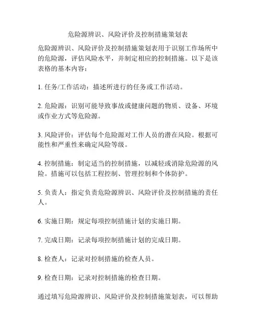 危险源辨识、风险评价及控制措施策划表