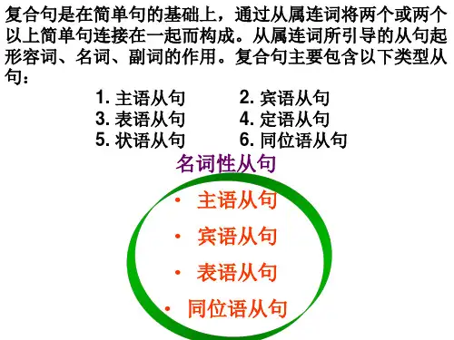 英语中复合句的类型--宾语从句 状语从句 定语从句