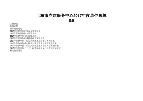 上海市党建服务中心2017年度单位预算