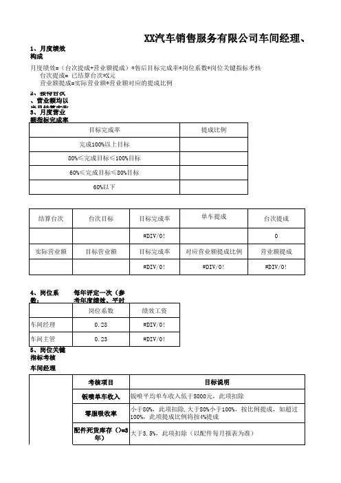 汽车4S店售后车间经理、车间主管绩效考核方案