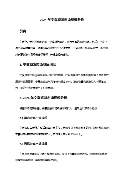 2024年宁夏旅游市场规模分析