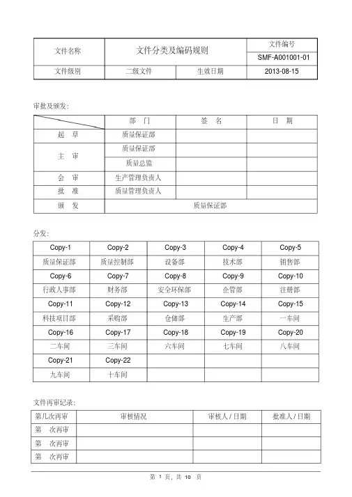 文件分类及编码规则-精选.pdf
