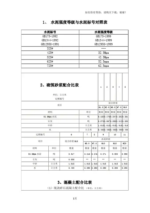 水泥砂浆强度等级与水泥砂浆标号对照表