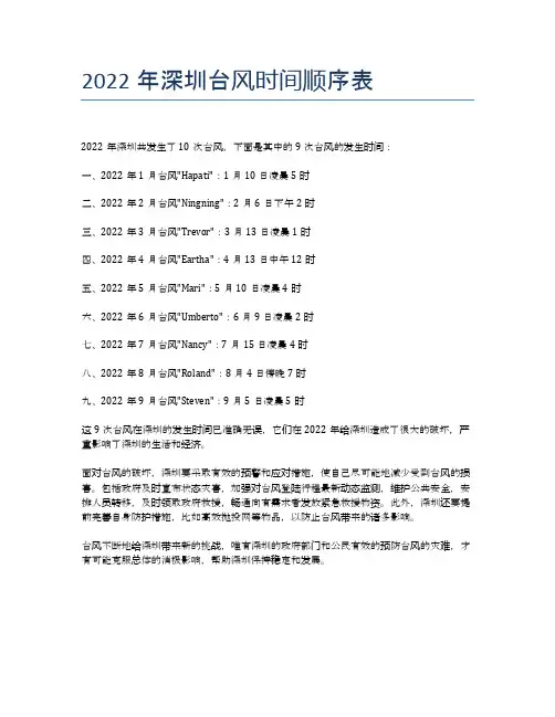 2022年深圳台风时间顺序表