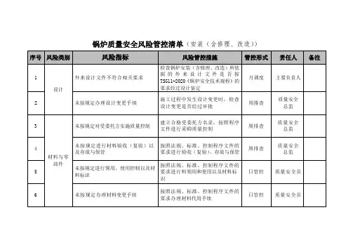 锅炉质量安全风险管控清单(安装(含修理、改造))