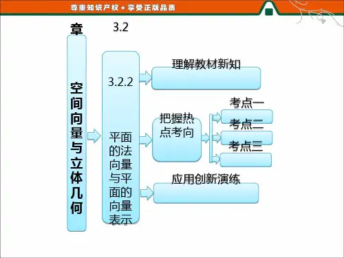 平面的法向量与平面的向量表示
