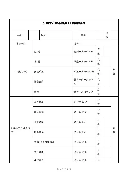 公司生产部车间员工日常考核表