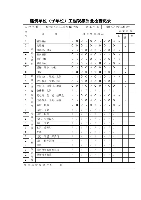 建筑单位(子单位)工程观感质量检查记录