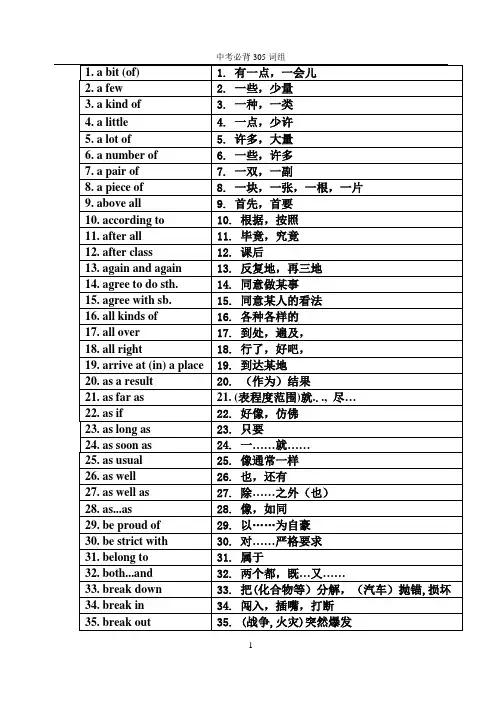 初三全年级中考必背305个短语背诵版 - 副本