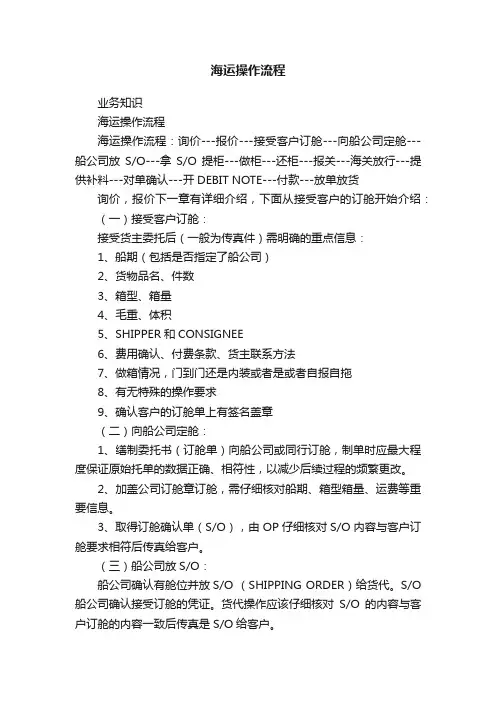 海运操作流程
