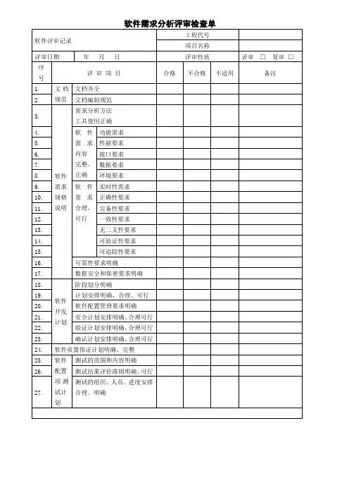 软件需求分析评审检查单