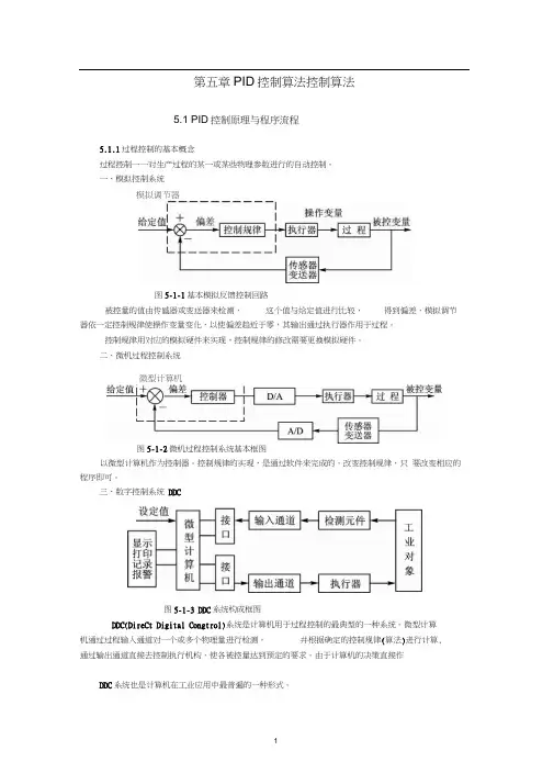 PID控制算法控制算法