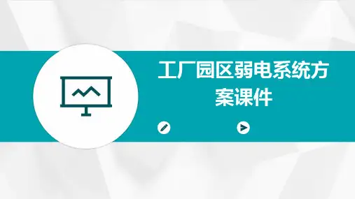 工厂园区弱电系统方案课件