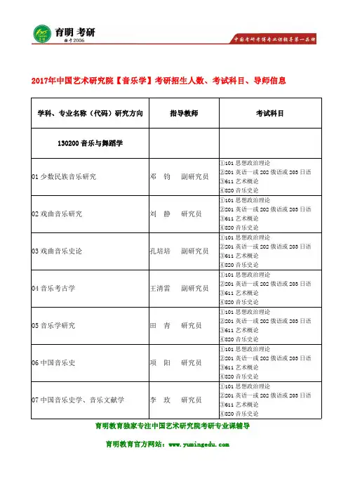 2017年中国艺术研究院音乐与舞蹈学考研考研参考书