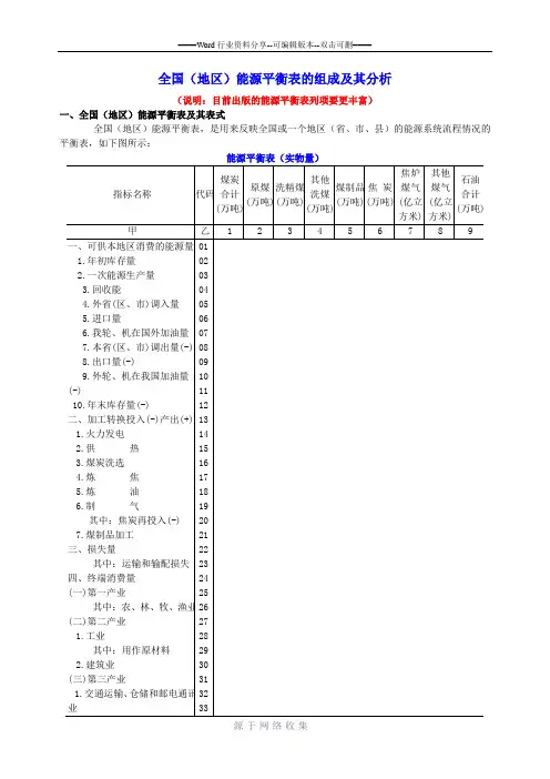 能源平衡表解读