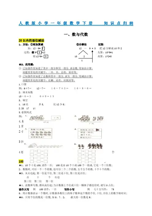 小学一年级数学下册知识点总归纳复习