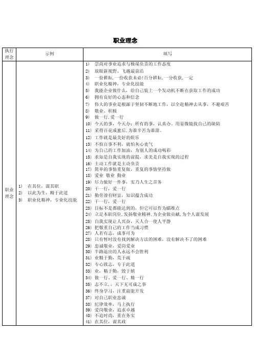 职业理念——精选推荐