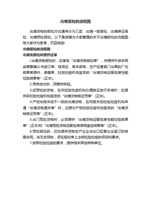 出境报检的流程图