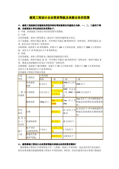 建筑工程设计企业资质等级及承接业务的范围