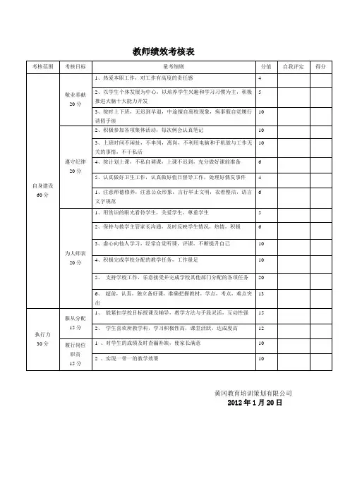 教师绩效考核表