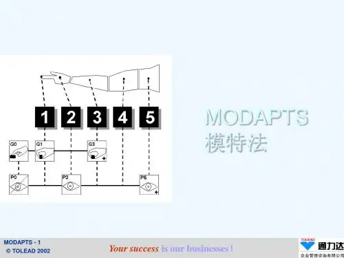 MOD手法基础教程