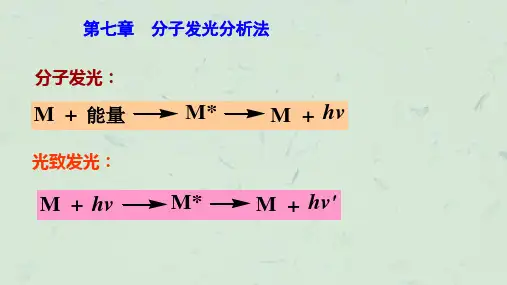 仪器分析分子发光分析法课件