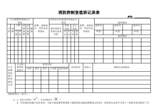消防控制室值班记录表