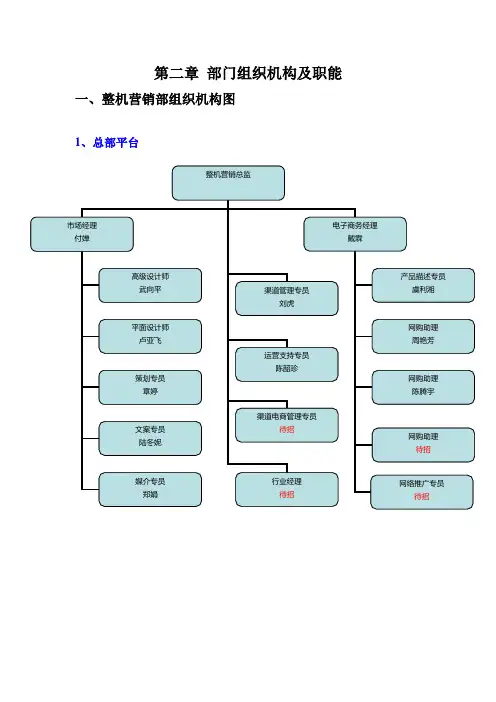 某科技公司管理制度及操作流程Word文档