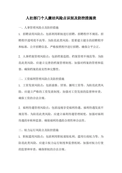 人社部门个人廉洁风险点识别及防控措施表