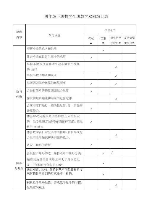 四年级下册数学全册教学双向细目表