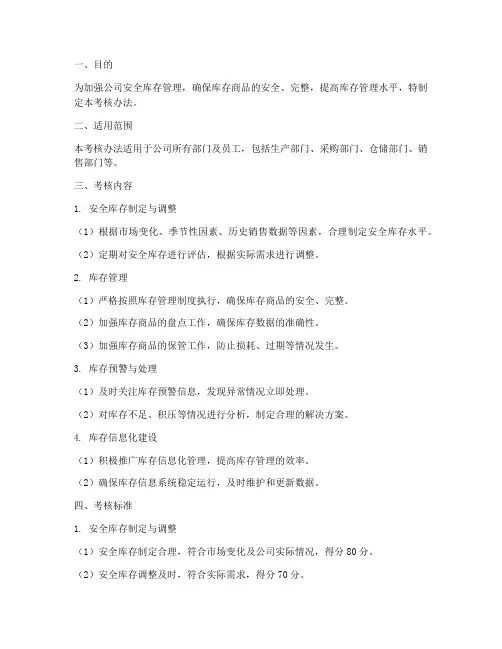 安全库存管理制度考核办法