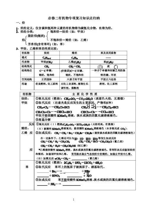 苏教必修二有机化学知识点总结（专题三、四）