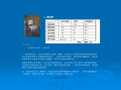人机工程学椅子作业