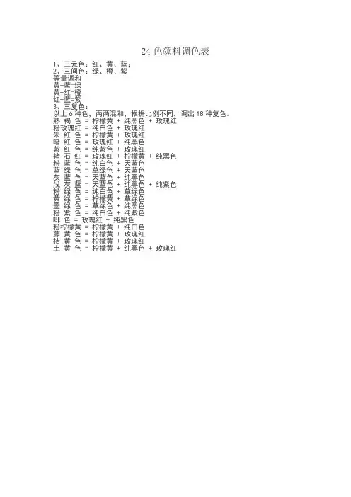 24色颜料调色表