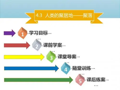 人教版七年级上地理 4.3   人类的聚居地——聚落 课件(共31张PPT)