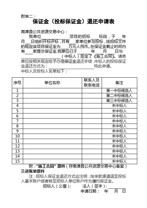 保证金退还申请表
