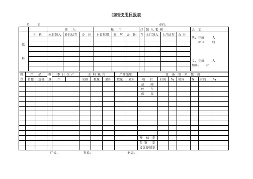 物料使用日报表.doc