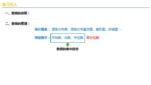 人教版高中必修第二册 总体离散程度的估计