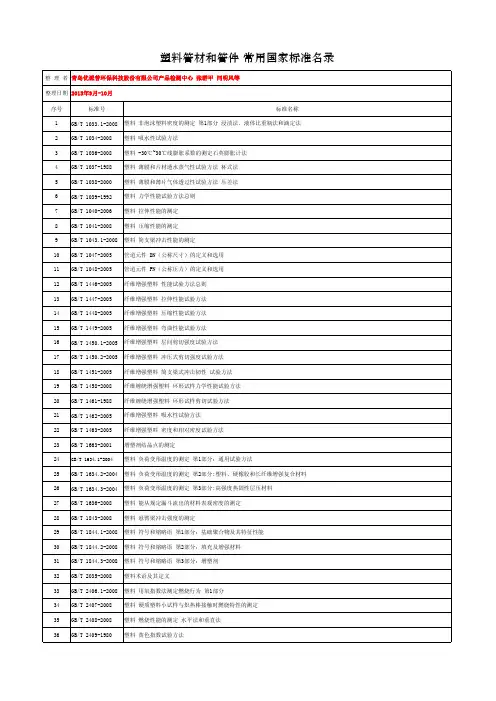 塑料管材和管件 常用国家标准名录